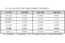 韶关专业催债公司的市场需求和前景分析